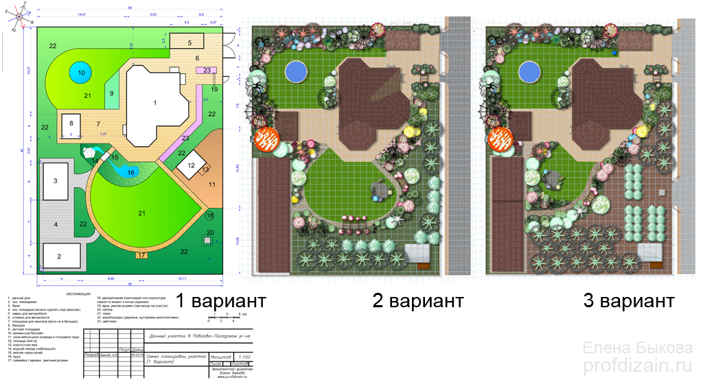 эскизы планировок profdizain